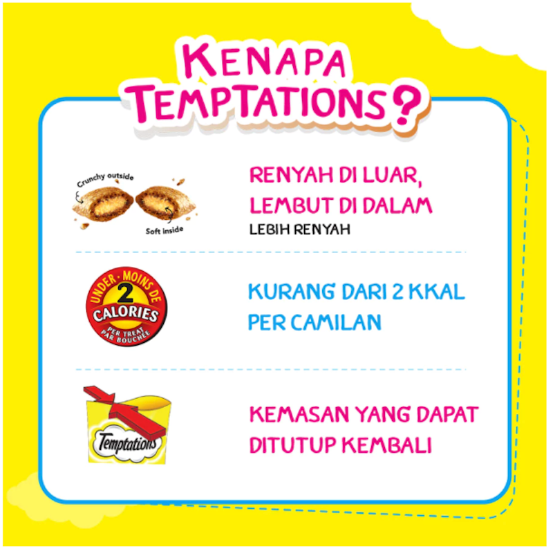 Temptations Camilan Kucing 3