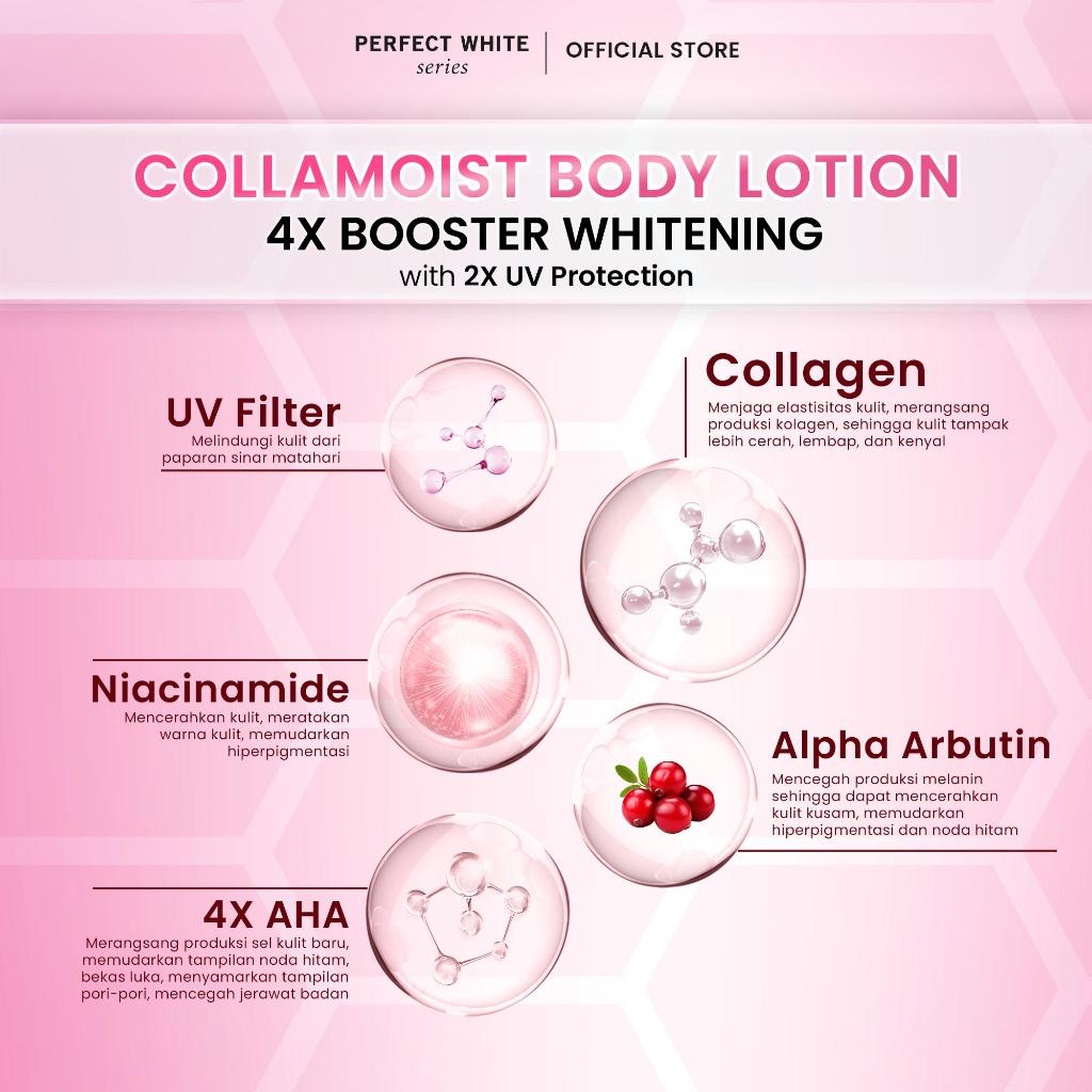 Sinergi Multi Lestarindo Perfect White Series Collamoist Body Lotion