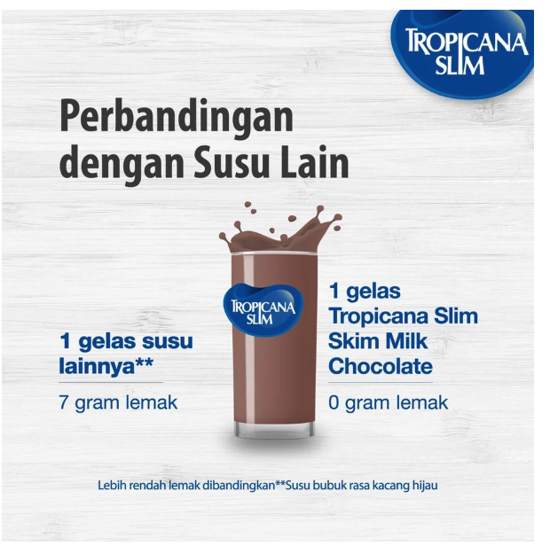 Nutrifood Indonesia Tropicana Slim Skim Milk (Original) 