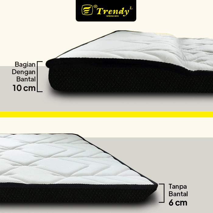 Gerongan Surajaya  Trendy Travel Mattress