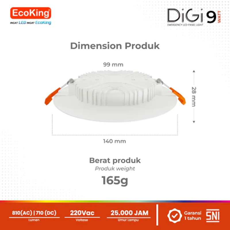 EcoKing LED Digi Inbow Panel Light 3