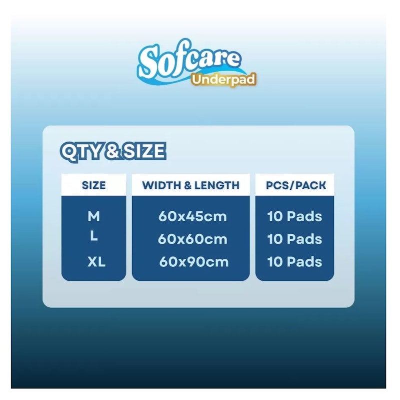SOFCARE Underpad 60 X 90 Cm 3