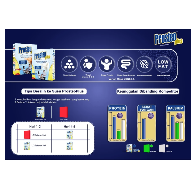 Mirota KSM Prosteo® Plus Rasa Vanilla