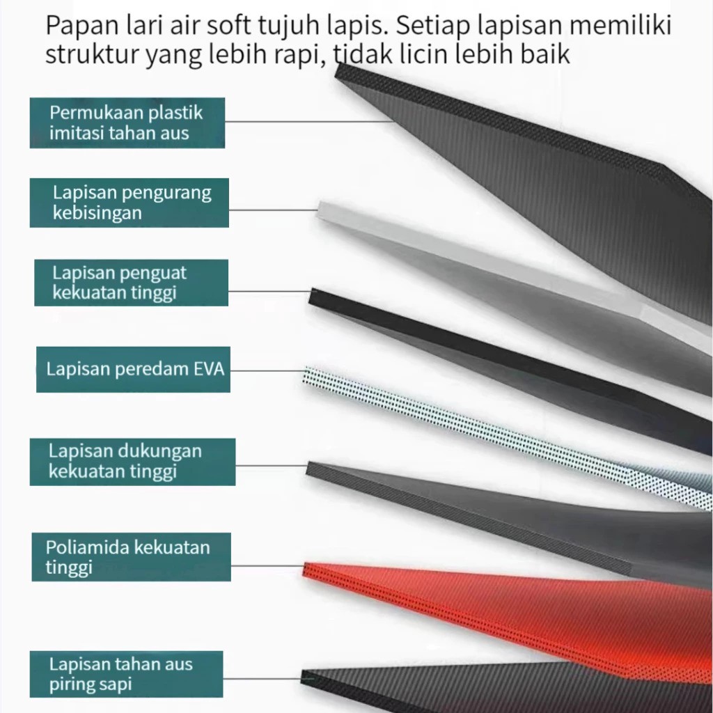  Furnibest Walking Pad TM-20