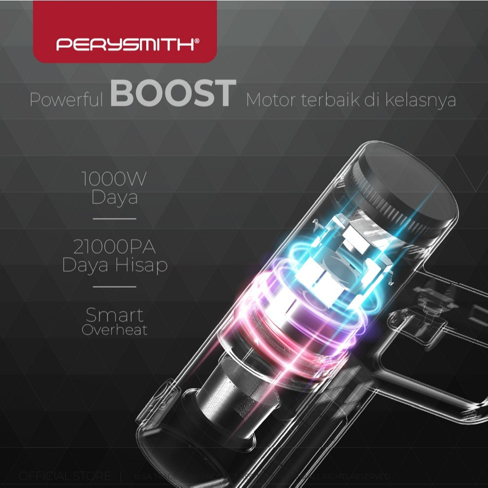 Invens Sukses Indonesia PerySmith Handheld Vacuum Cleaner X10 Pro