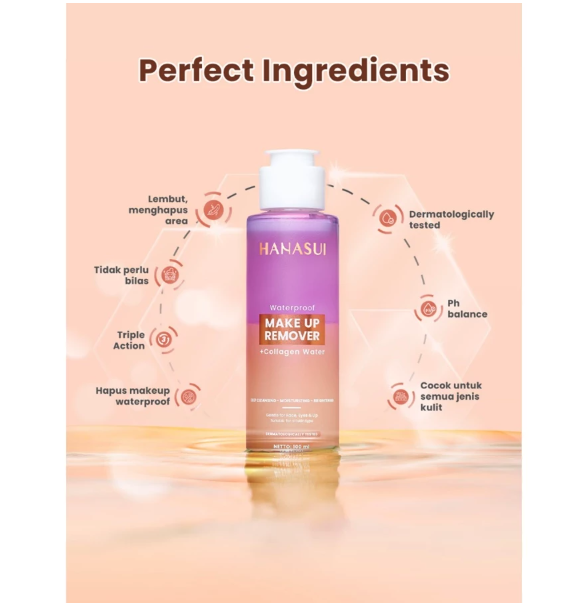 Eka Jaya Internasional Hanasui Waterproof Make Up Remover + Collagen Water
