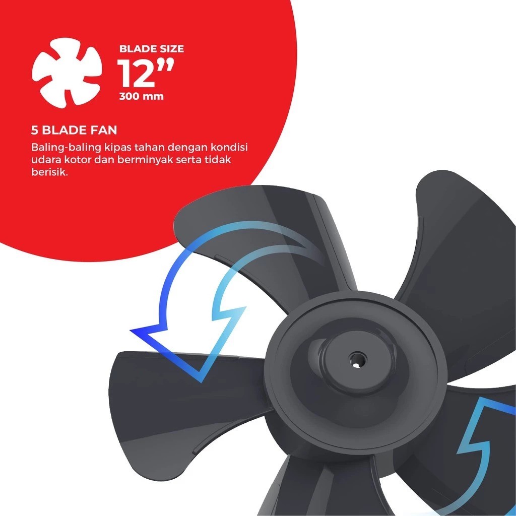 Ventilating Exhaust Fan 3