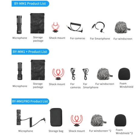 Shenzhen Jiayz Photo Industrial BOYA Dual-Capsules Super-Cardioid Microphone  BY-MM1 Pro