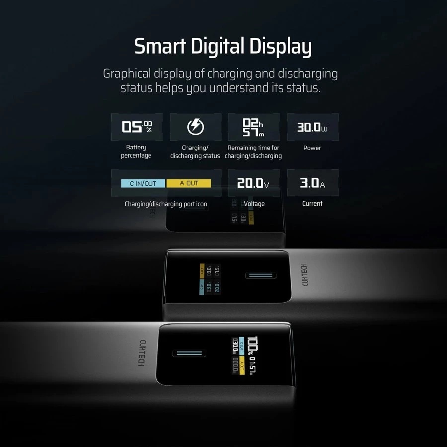 NanJing CukTech Electronics Technology Cuktech 10 Power Bank 10000mAh 150W PB100P