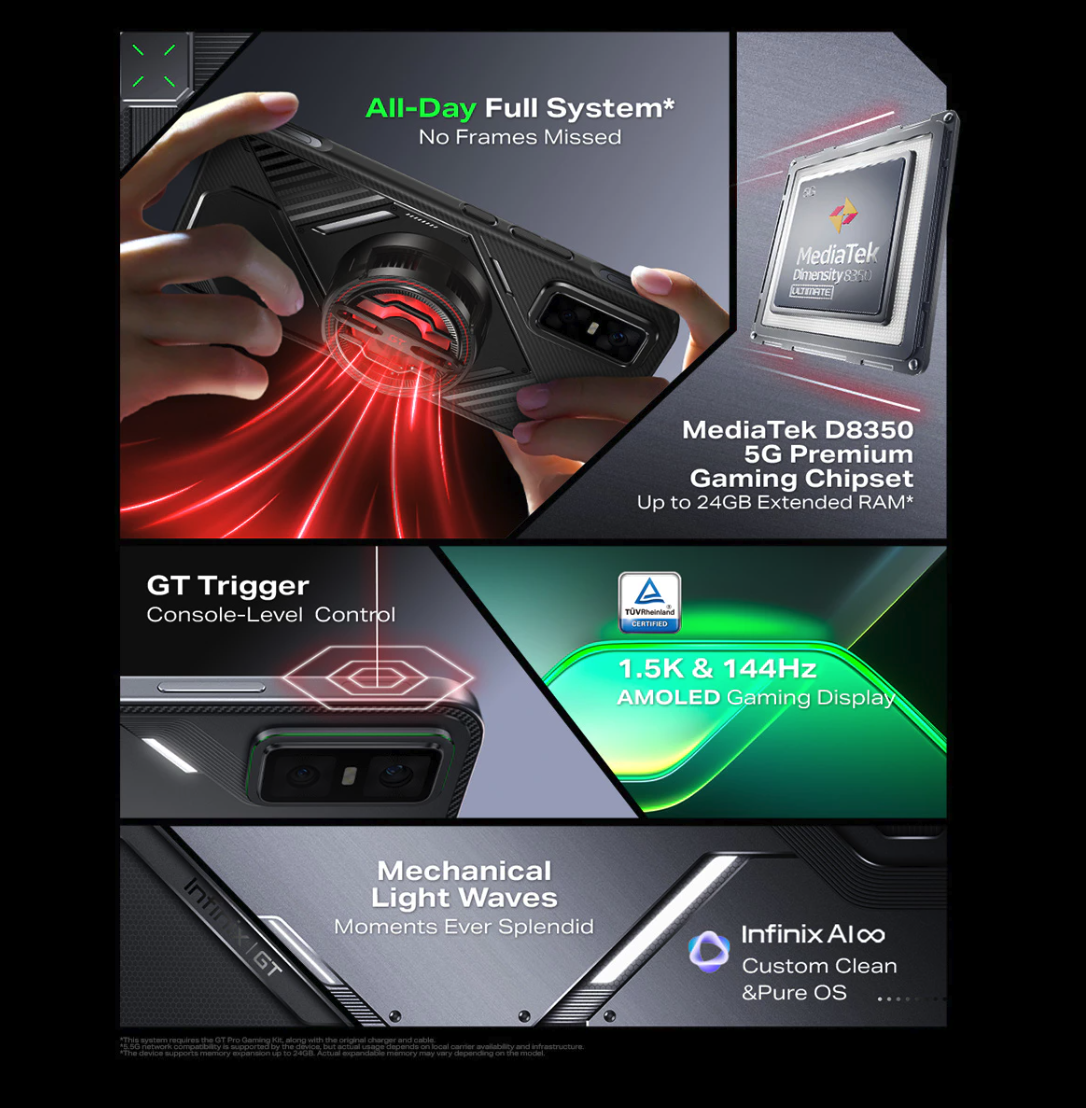 Transsion Holdings Infinix GT 30 Pro Special Edition