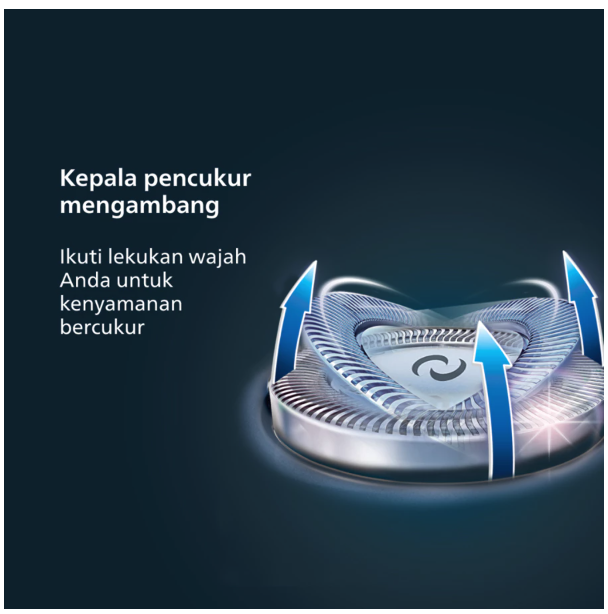 Philips Electronics Philips Electric Shaver  PQ206/18