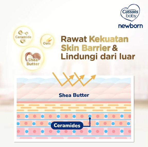 PZ. Cussons Indonesia Cussons Baby Newborn Lotion