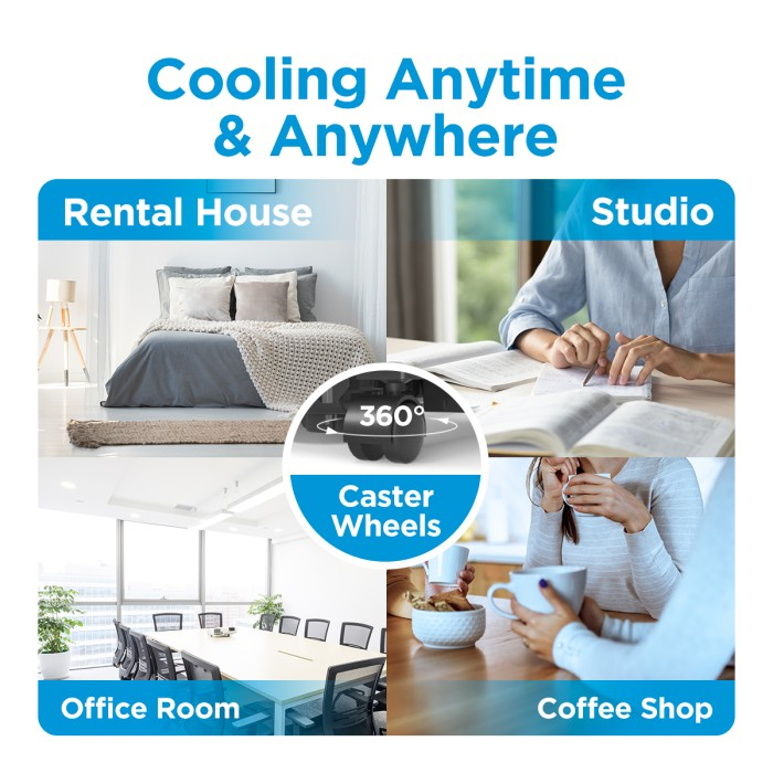 Midea Planet Indonesia Midea AC Portable 0.5 PK MPHA-05CRN7