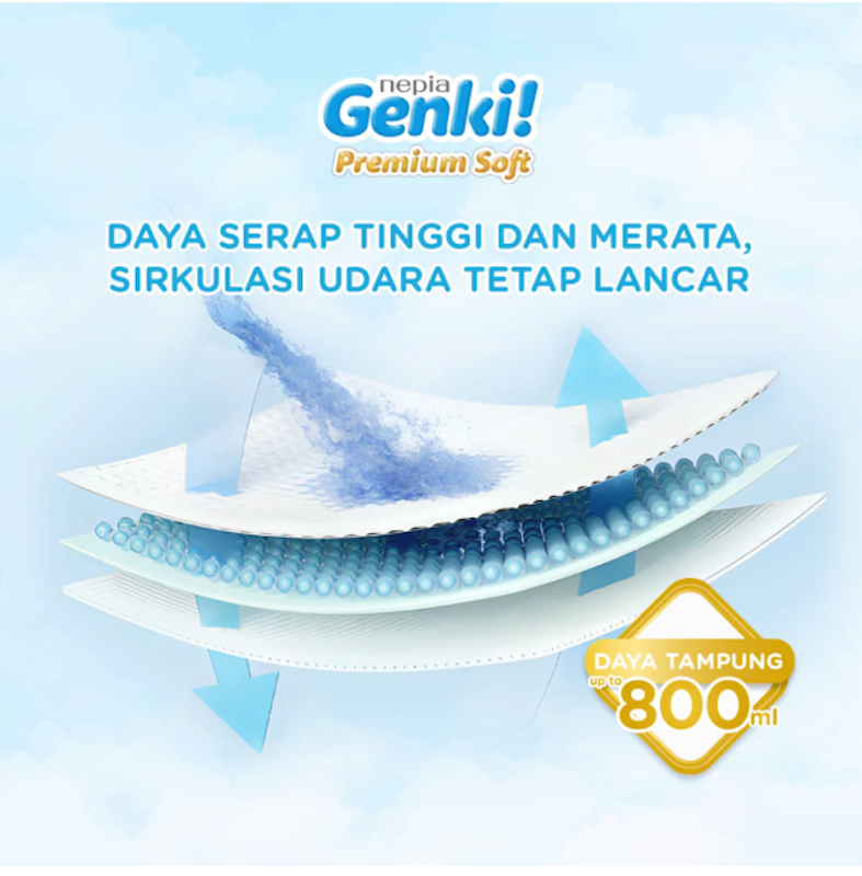 Nepia Genki Premium Soft Pants XL 2
