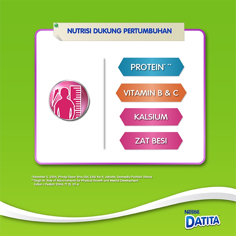 DANCOW DATITA 5+