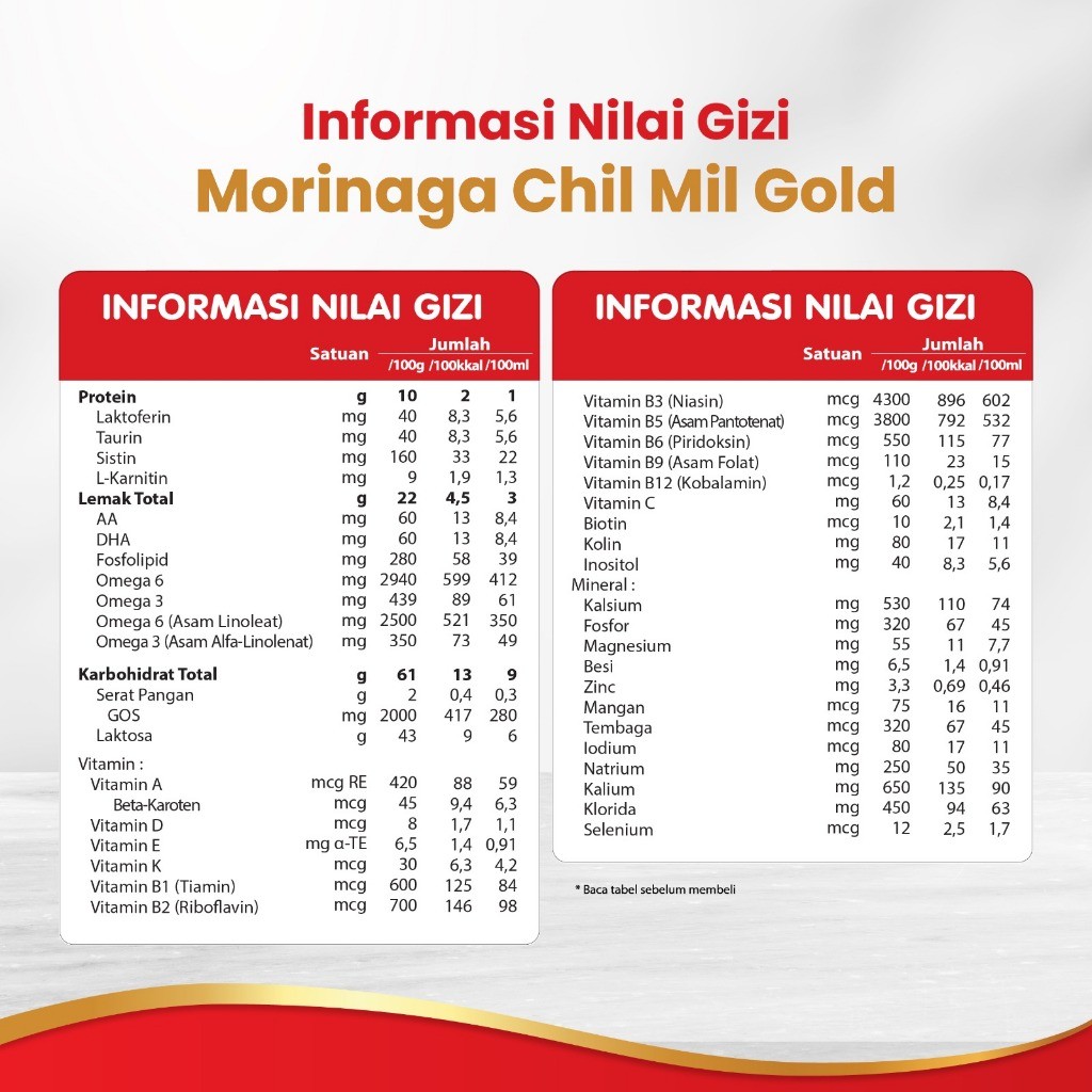 Kalbe Morinaga Indonesia Morinaga Chil Mil Gold Geniupro 2