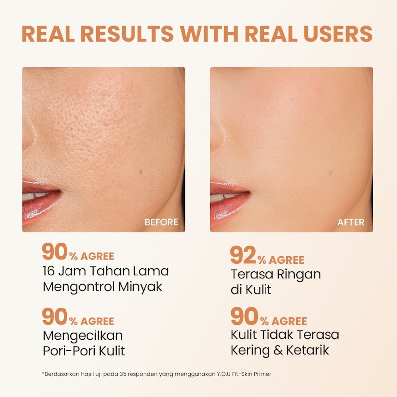 Fit-Skin Mattifying Poreless Gel Primer 5