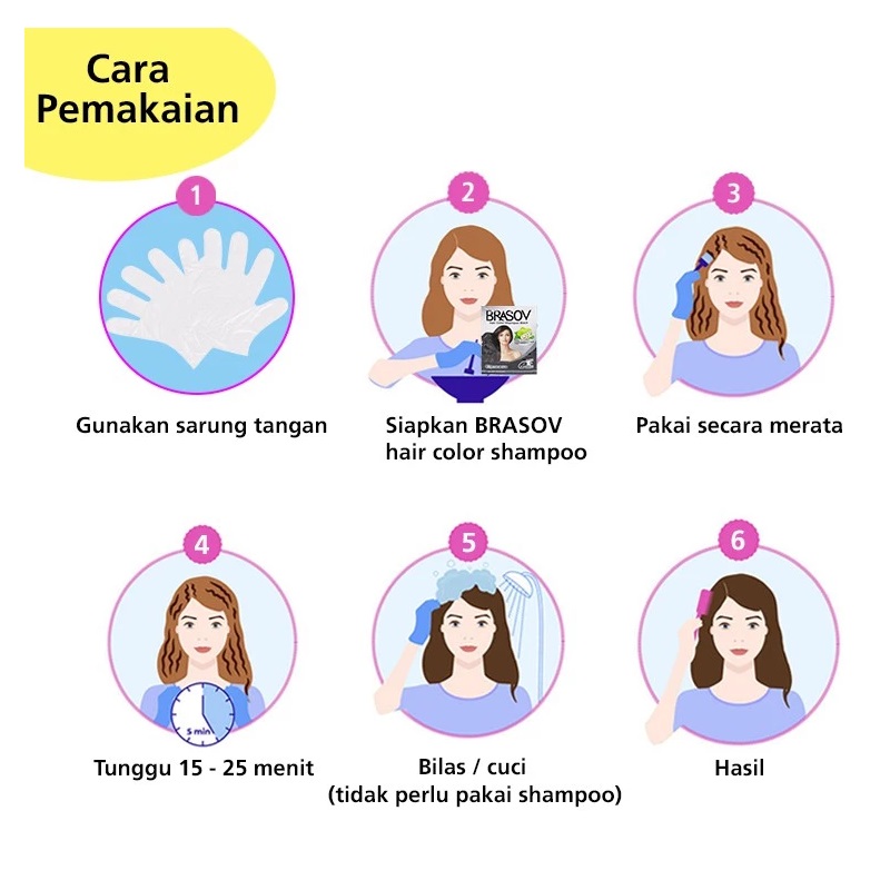 Catel Pratama Lestari BRASOV Hair Color Shampoo Black 01