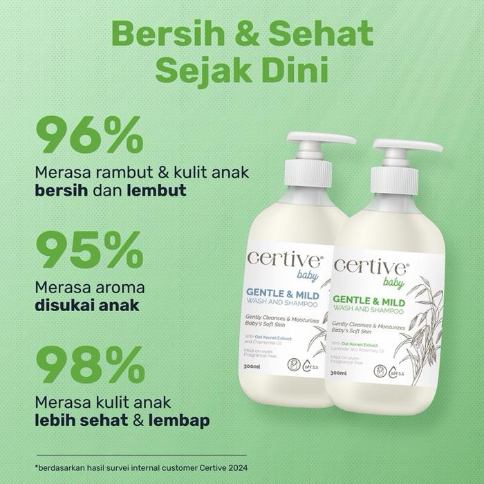 Certive Baby Gentle & Mild Wash and Shampoo Lavender and Rosemary Oil  3