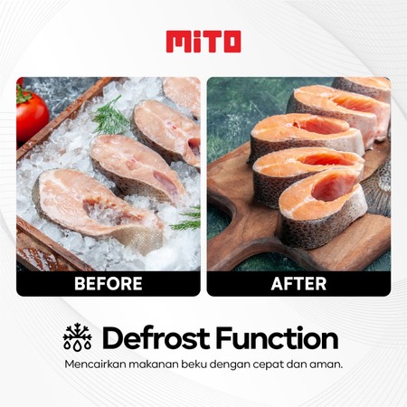 Mahakarya Sukses Indonesia MITO Electric Microwave 20L MIC200