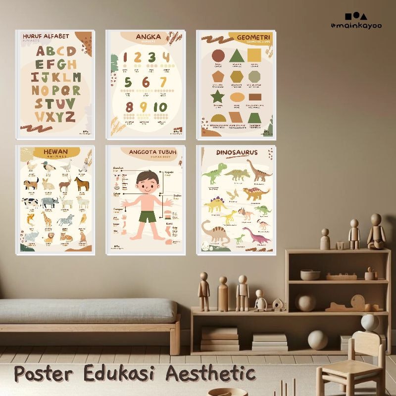 Mainkayoo Poster Edukasi Anak - Alfabet 2