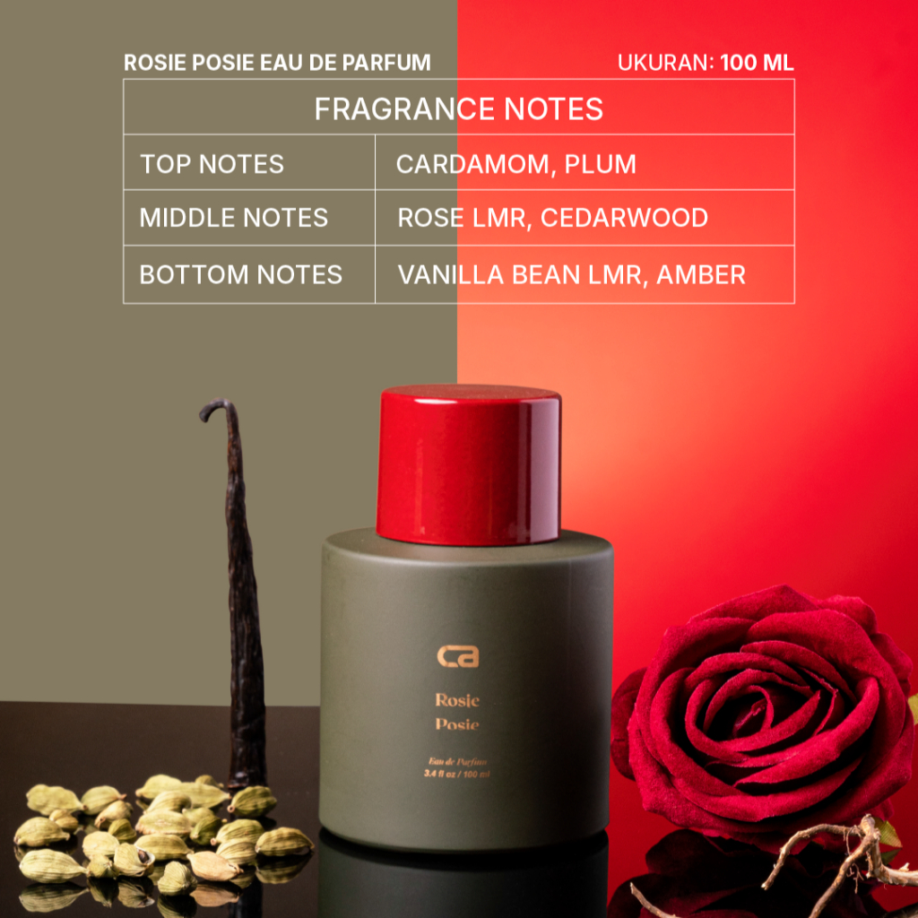 Eloi Coco Côte d'Azur Timeless Romance Rosie Posie Eau de Parfum