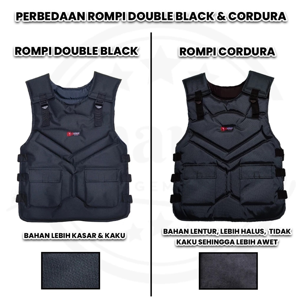 BOZMAN Rompi Motor Double 2