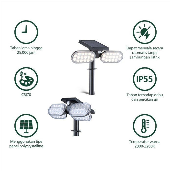 Philips Electronics Philips Solar Spot BGC025 T2