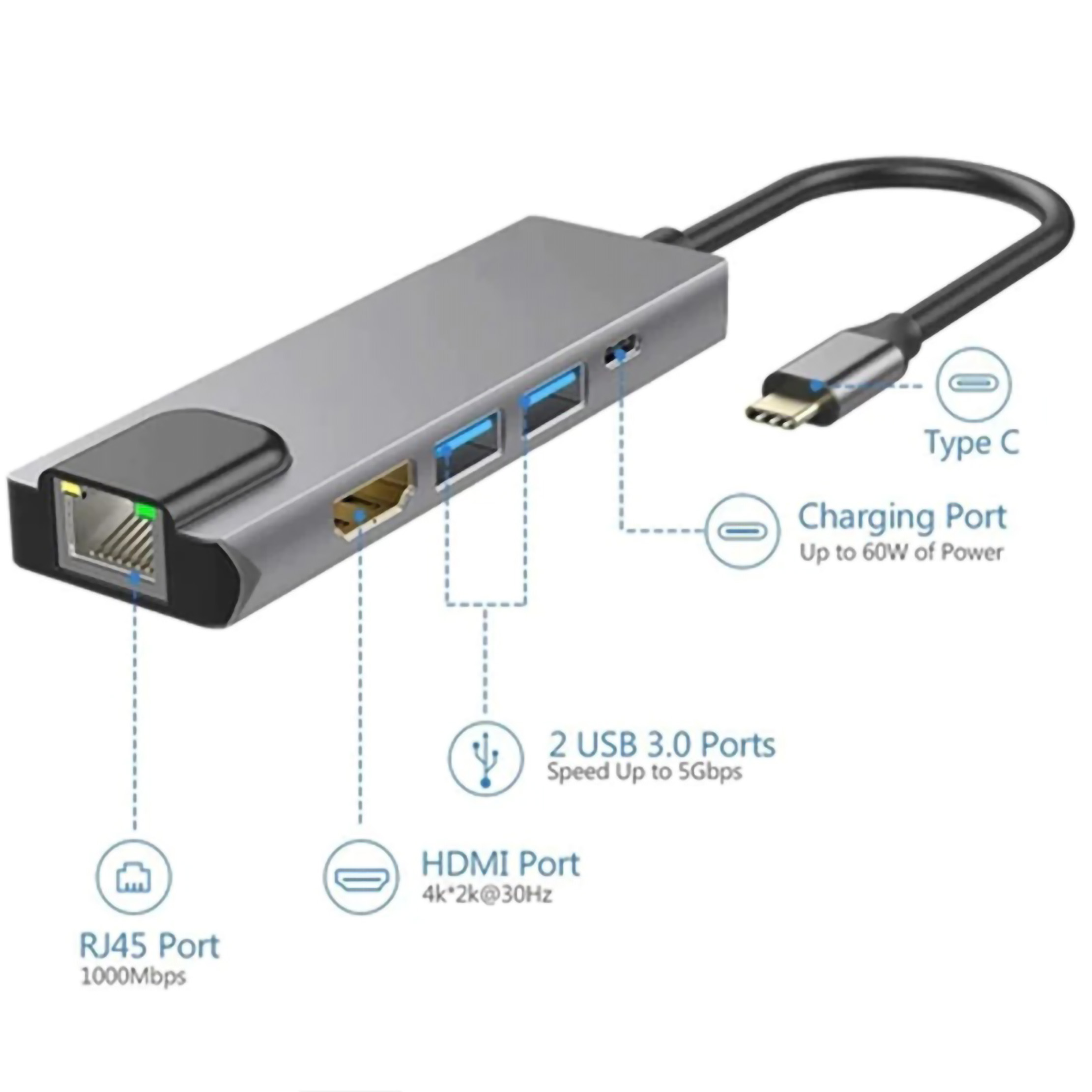 MeTiko Converter 5in1 Type-C to HDMI 4