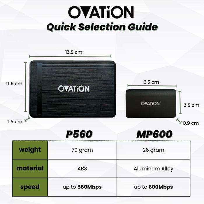 Ovation Portable SSD External 4