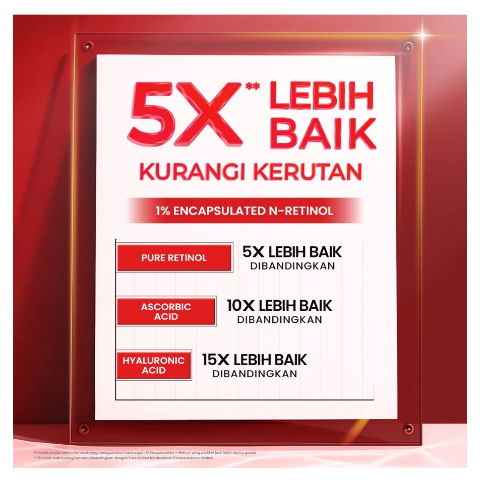 Eka Jaya Internasional Hanasui Power Retinol Expert Serum