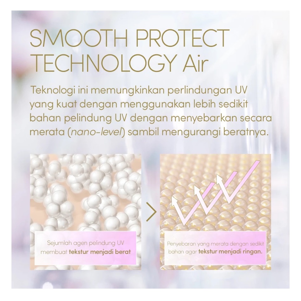 Shiseido Co., Ltd. ANESSA Perfect UV Sunscreen Mild Milk SPF 50+ PA++++