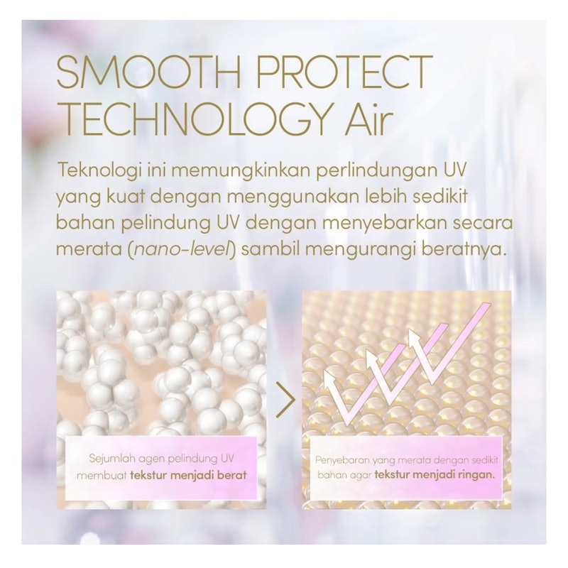 Perfect UV Sunscreen Mild Milk SPF 50+ PA++++ 3