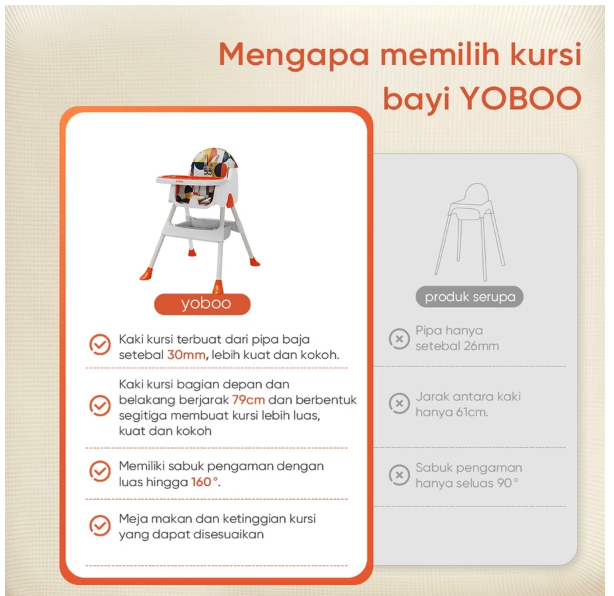  yoboo Adjustable Baby High Chair Portable YB-0073-1 