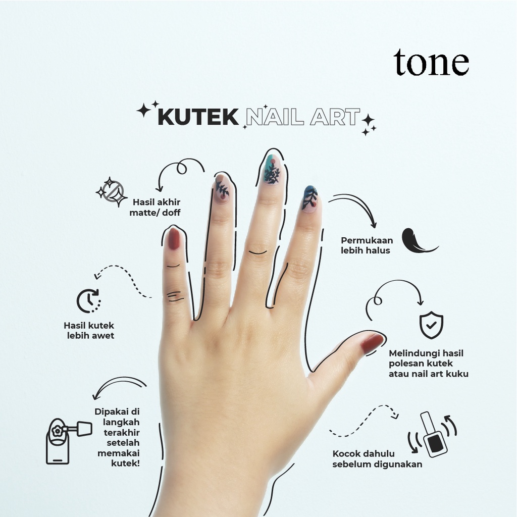 Matte Top Coat 3