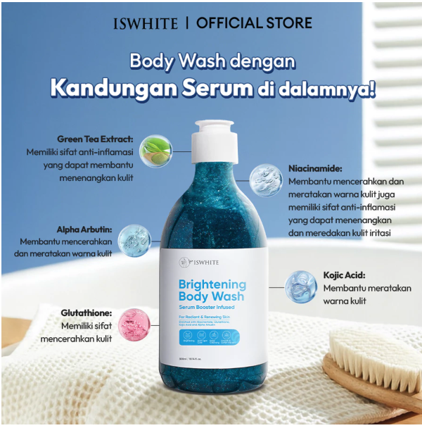 Indonesia Premium Goods ISWHITE Brightening Body Wash