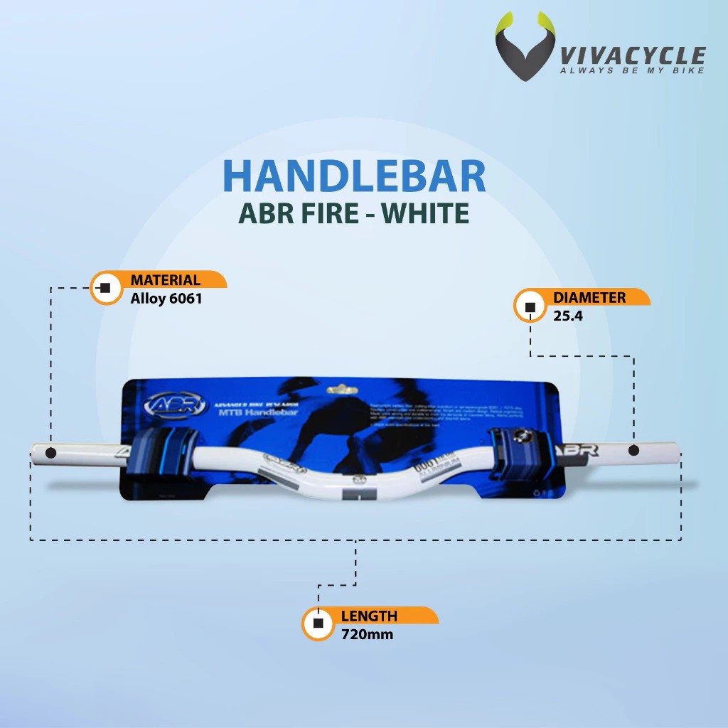 ABR Alloy Risebar 25.4 mm 3