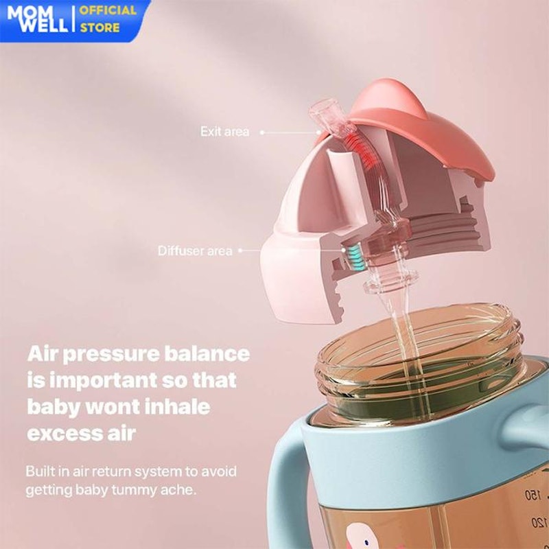 Momwell Botol Minum Sedotan Training 300ml YSP02