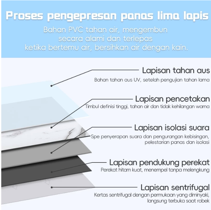  Stiker Lantai Granit Vinyl 30 x 30 cm Tipe G