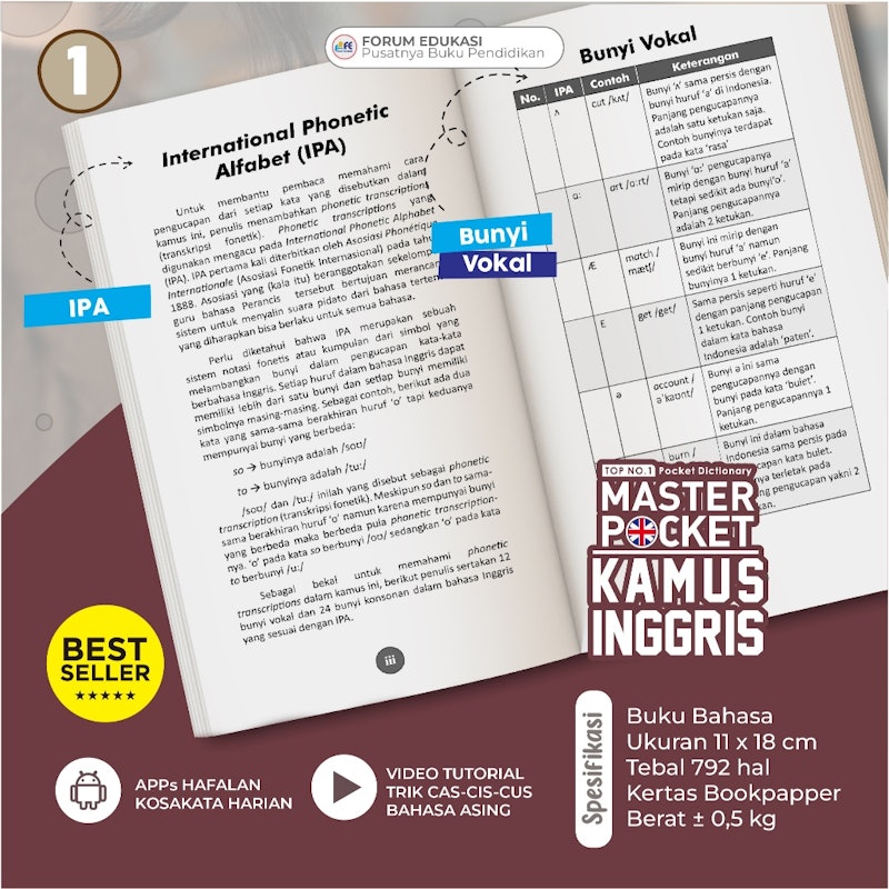 Tim Pusat Bahasa Salemba - Top No. 1 Pocket Dictionary Master Pocket Kamus Inggris 4