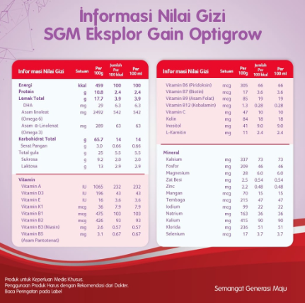 SGM Eksplor Gain Optigrow 1+