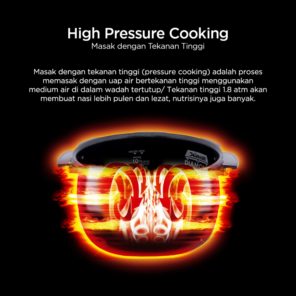  Cuckoo Global Indonesia CUCKOO Twin Pressure Rice Cooker 1.8 L CRP-RT1008F