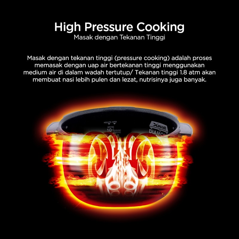 CUCKOO Twin Pressure Rice Cooker 1.8 L 3