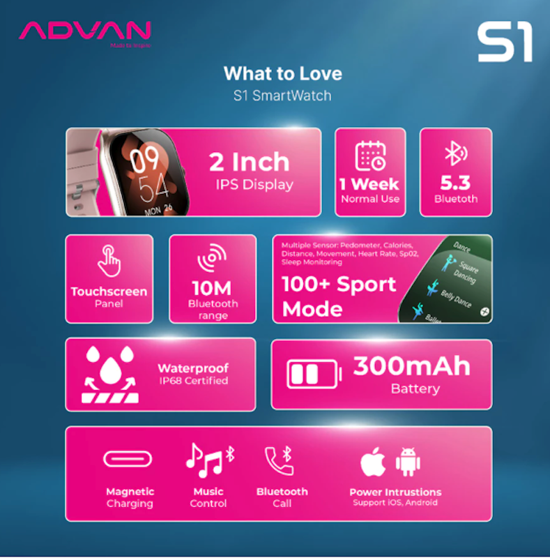 ADVAN Smartwatch S1 2