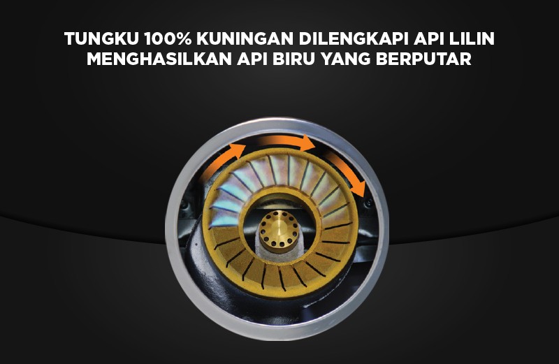 Sanken Argadwija Sanken Kompor Gas Dua Tungku SG-363