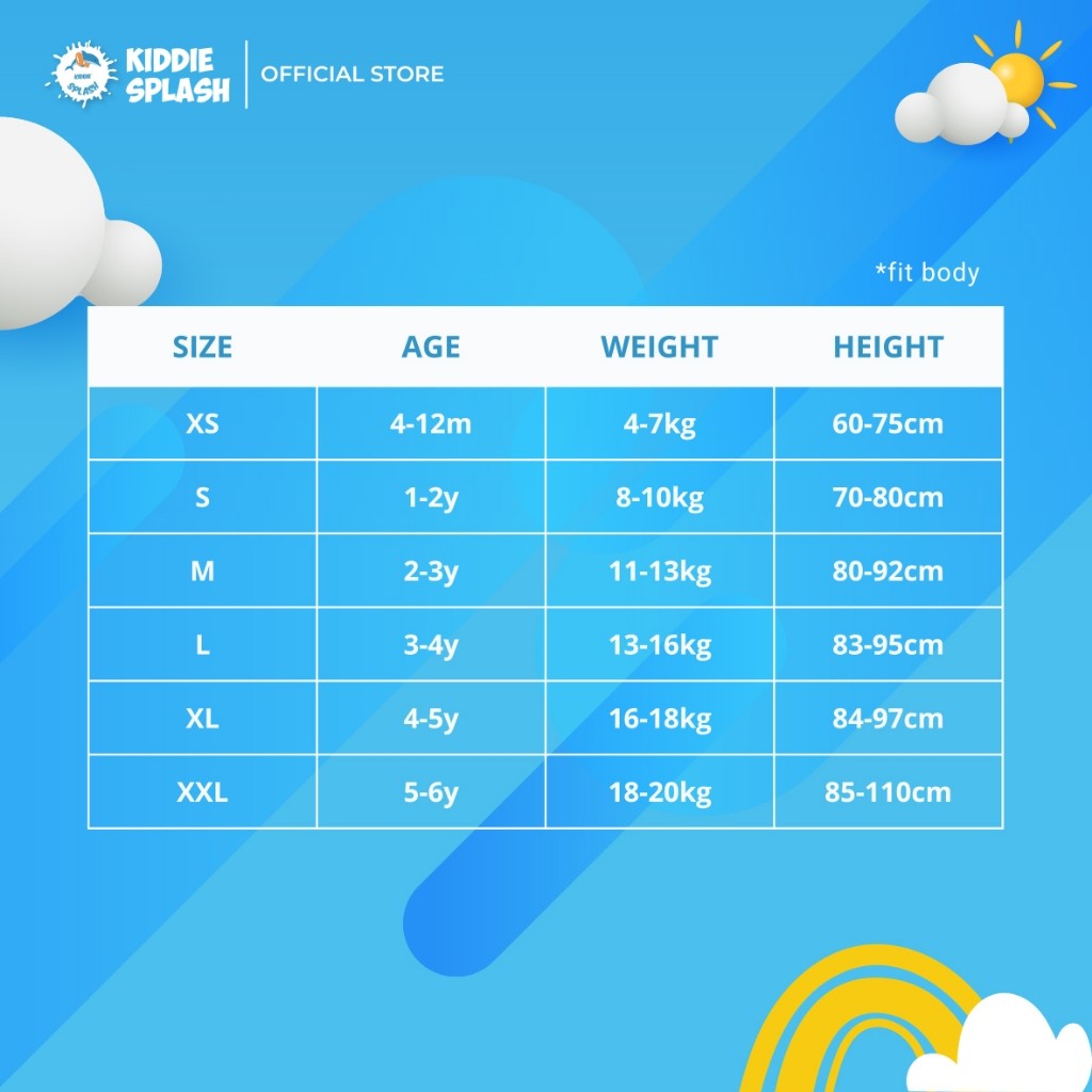Kiddie Splash Swimsuit Anak Laki-Laki UV Protection  5