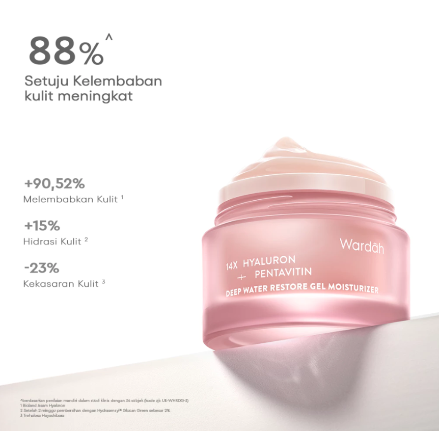 Paragon Technology and Innovation Wardah 14X Hyaluron + Pentavitin Deep Water Restore Gel Moisturizer