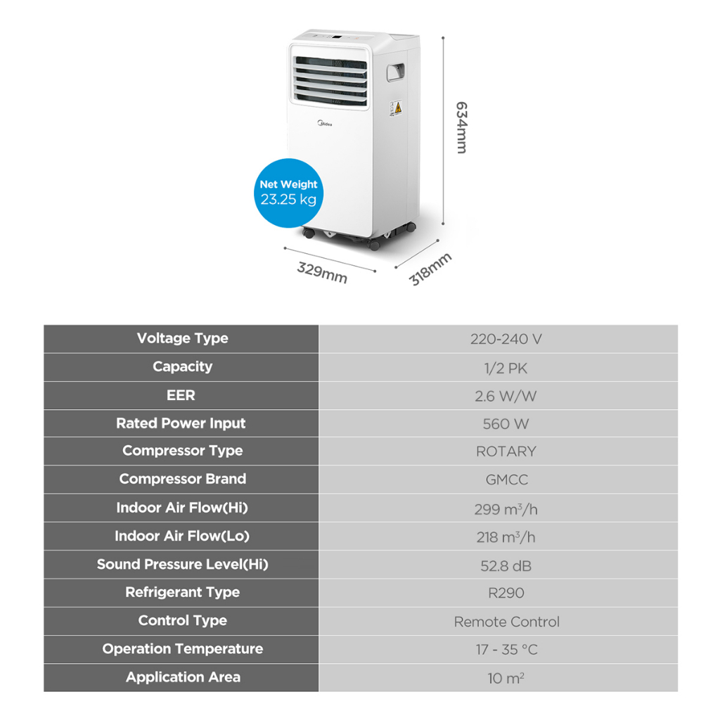 Midea Planet Indonesia Midea AC Portable 0.5 PK MPHA-05CRN7