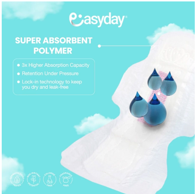  EasyDay® Extra Long Pad 36 cm
