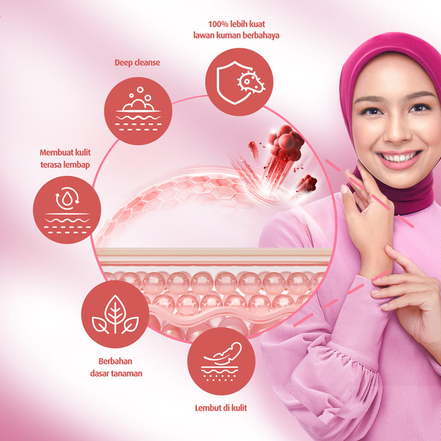 Lifebuoy Tin Zaitun Body Wash